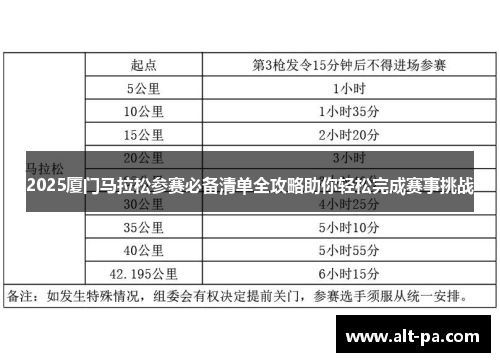 2025厦门马拉松参赛必备清单全攻略助你轻松完成赛事挑战