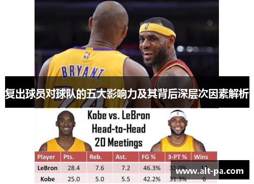 复出球员对球队的五大影响力及其背后深层次因素解析