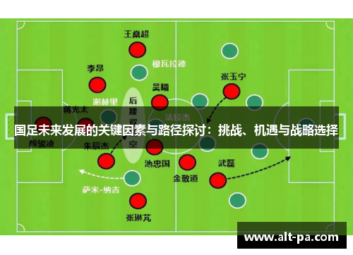 国足未来发展的关键因素与路径探讨：挑战、机遇与战略选择