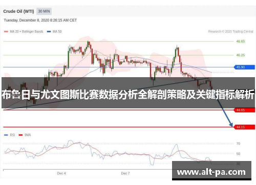 布鲁日与尤文图斯比赛数据分析全解剖策略及关键指标解析