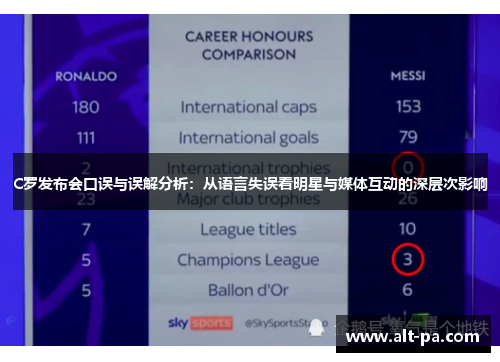 C罗发布会口误与误解分析:从语言失误看明星与媒体互动的深层次影响 C罗发布会口误与误解分析:从语言失误看明星与媒体互动的深层次影响