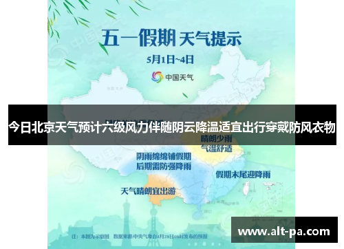 今日北京天气预计六级风力伴随阴云降温适宜出行穿戴防风衣物