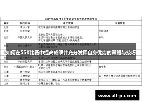 如何在55K比赛中提高成绩并充分发挥自身优势的策略与技巧