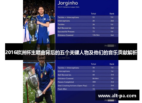 2016欧洲杯主题曲背后的五个关键人物及他们的音乐贡献解析