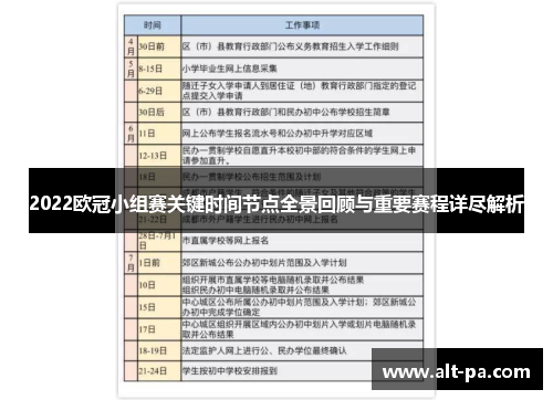 2022欧冠小组赛关键时间节点全景回顾与重要赛程详尽解析