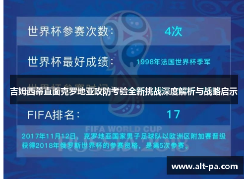吉姆西蒂直面克罗地亚攻防考验全新挑战深度解析与战略启示 吉姆西蒂直面克罗地亚攻防考验全新挑战深度解析与战略启示