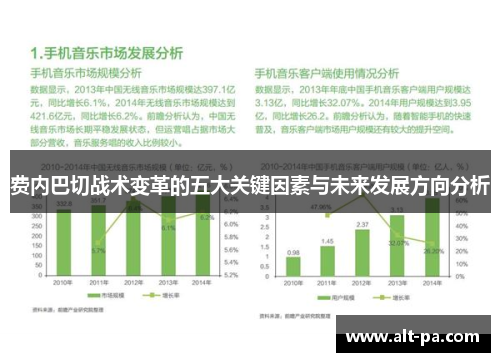 费内巴切战术变革的五大关键因素与未来发展方向分析 费内巴切战术变革的五大关键因素与未来发展方向分析