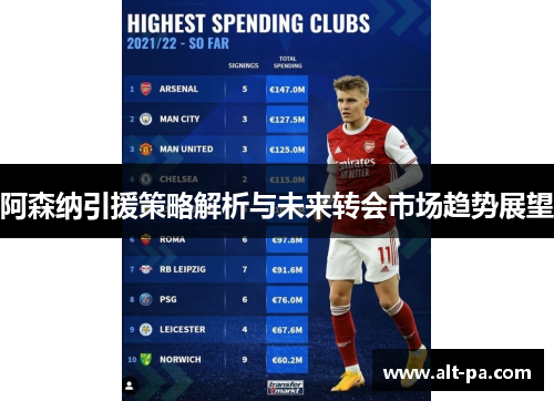 阿森纳引援策略解析与未来转会市场趋势展望