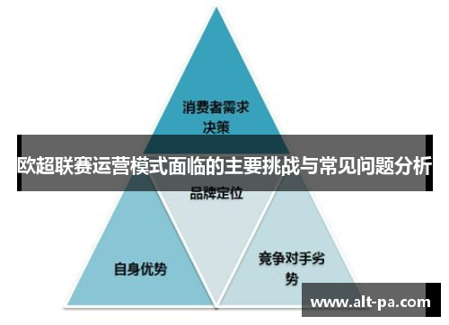 欧超联赛运营模式面临的主要挑战与常见问题分析 欧超联赛运营模式面临的主要挑战与常见问题分析