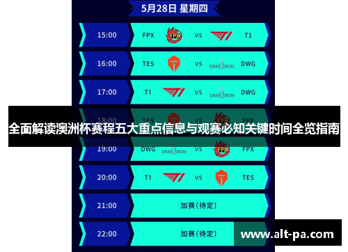 全面解读澳洲杯赛程五大重点信息与观赛必知关键时间全览指南