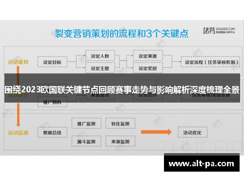 围绕2023欧国联关键节点回顾赛事走势与影响解析深度梳理全景