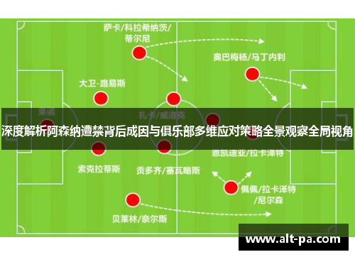 深度解析阿森纳遭禁背后成因与俱乐部多维应对策略全景观察全局视角