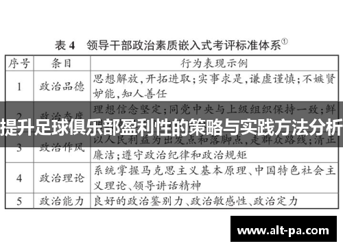提升足球俱乐部盈利性的策略与实践方法分析