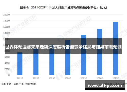 世界杯预选赛未来走势深度解析各洲竞争格局与结果前瞻预测 世界杯预选赛未来走势深度解析各洲竞争格局与结果前瞻预测