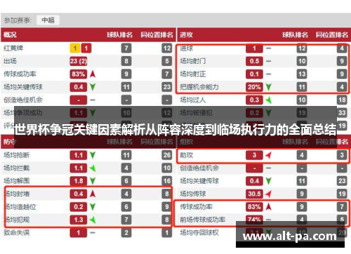 世界杯争冠关键因素解析从阵容深度到临场执行力的全面总结