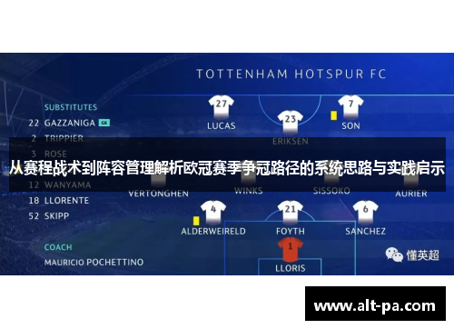 从赛程战术到阵容管理解析欧冠赛季争冠路径的系统思路与实践启示 从赛程战术到阵容管理解析欧冠赛季争冠路径的系统思路与实践启示