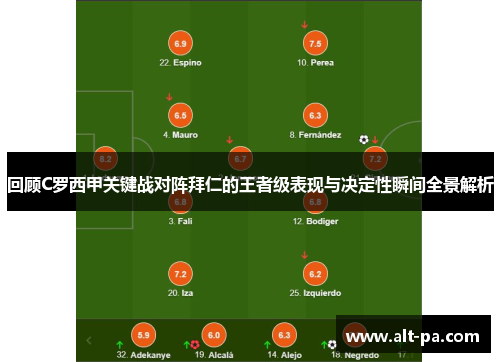 回顾C罗西甲关键战对阵拜仁的王者级表现与决定性瞬间全景解析 回顾C罗西甲关键战对阵拜仁的王者级表现与决定性瞬间全景解析