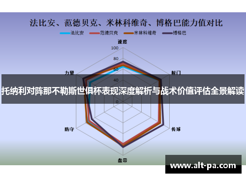 托纳利对阵那不勒斯世俱杯表现深度解析与战术价值评估全景解读 托纳利对阵那不勒斯世俱杯表现深度解析与战术价值评估全景解读