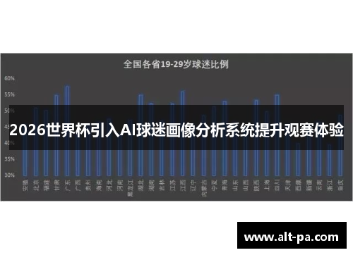 2026世界杯引入AI球迷画像分析系统提升观赛体验