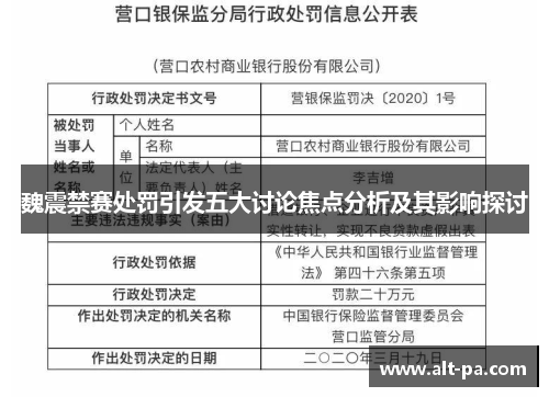 魏震禁赛处罚引发五大讨论焦点分析及其影响探讨